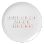 Periodic
 Table
 Writer  Plates