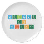 Welcome
 to
 Science  Plates