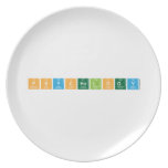psychology  Plates