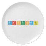 mrsthomas  Plates
