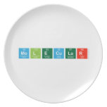 Molecular  Plates