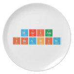 Mariam
 Ibrahim  Plates