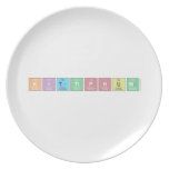KITTIPHUM  Plates