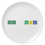 hola jessica  Plates