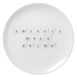 Periodic
 Table
 Writer  Plates