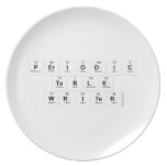 Periodic
 Table
 Writer  Plates