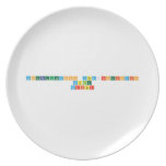 Congratulations YasmjnePeriodic
 Table
 Writer  Plates