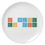 I want 
 To die  Plates