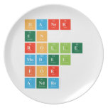 haner
 en
 rolle
 model
 for
 andre  Plates