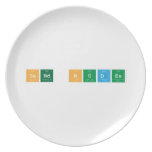Send nudes  Plates