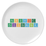 panuwit 
 pukchomngam  Plates