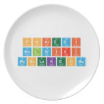 PHATEDI 
 MOLWIXI 
 MOSELAKGOMO   Plates