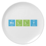 Molly  Plates