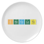 chocolate  Plates