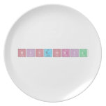Historia  Plates