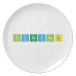 Investigate  Plates