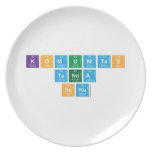 komunitas
 tanda
 seru  Plates