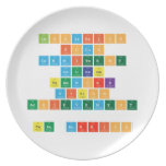 inspiration
 focus
 commitment
 courage
 teamwork
 vision
 achievement
 
 team morriss  Plates