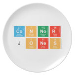 connor
 Jones  Plates