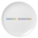 lectura cientifica  Plates