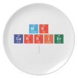 Mr
 Carrier
   Plates
