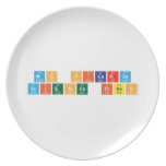 Ms Picards
 Science Class  Plates