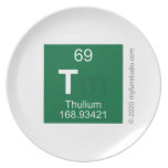 T  Plates