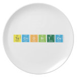 Tecnobitos  Plates