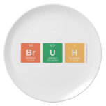 Bruh  Plates