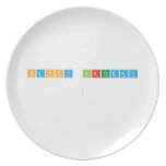 Happy Birthday    Plates