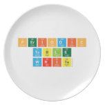 Periodic
 Table
 Write  Plates