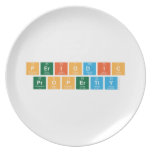 PERIODIC 
 PROPERTIY  Plates