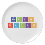 Ba|l|li|n
 R|a|llin  Plates