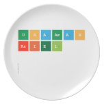 usaamah
 kriel
 
   Plates