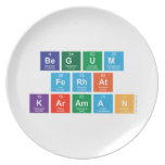 BEGUM
 FERHAT
 KARAMAN  Plates