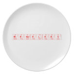 Mendeleev  Plates