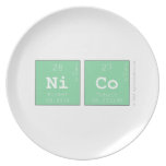 Nico  Plates
