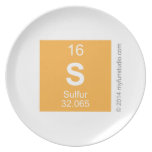 S  Plates