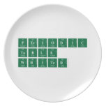 Periodic
 Table
 Writer  Plates