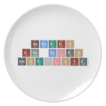 gerardo
 ana belen
 amor-love  Plates