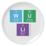 Wu
 Li  Plates