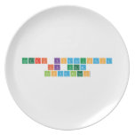 PUTRI KHAIRUNNISA
 FK UGM 
 INSYAALLAH  Plates