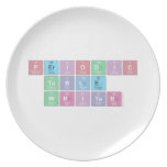 Periodic
 Table
 Writer  Plates