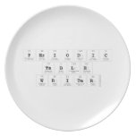 Periodic
 Table
 Writer  Plates
