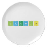 Investigate  Plates