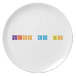 kiss my ass  Plates