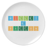 Willey
 D
 Sutton  Plates
