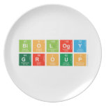  biology
 Group  Plates