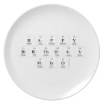 Happy
 Birthday
 Miro  Plates