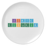 Kimya
 Gunlugum  Plates